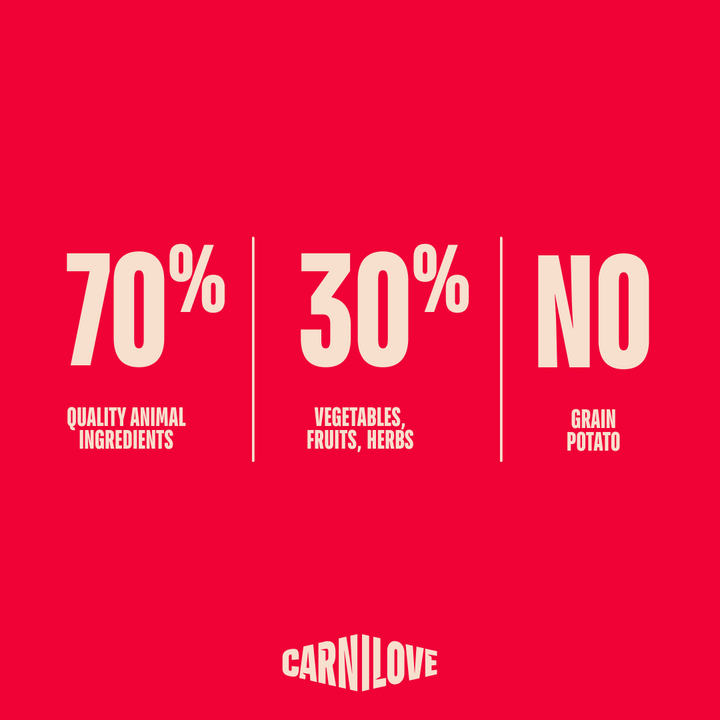 Carnilove Active: 70% quality animal ingredients, 30% vegetables, fruits and herbs, no grain or potato