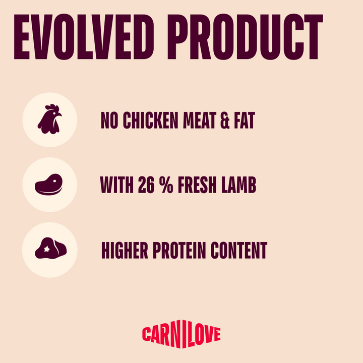 Carnilove Active Lamb and Wild Boar evolved recipe: no chicken meat and fat, 26% fresh lamb, higher protein