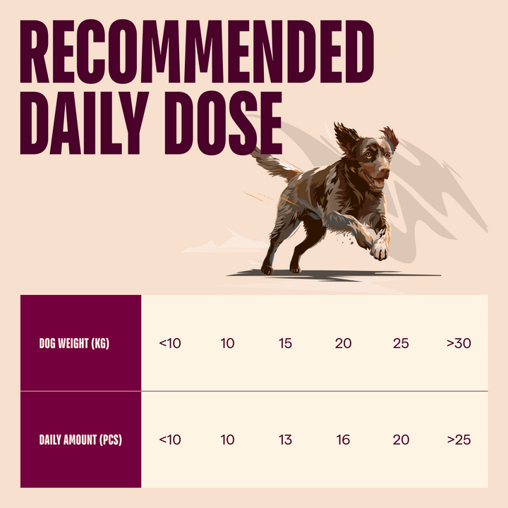 Carnilove Duck with Rosemary soft snack recommended daily dose by dog weight