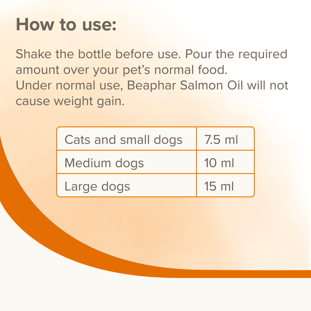 Beaphar Salmon Oil 430ml how to use: daily amount for cats, small, medium and large dogs