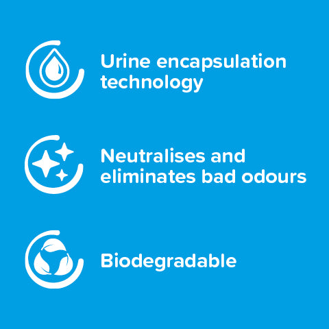 Beaphar Cat Litter Deodoriser benefits: urine encapsulation technology, neutralises odours, biodegradable