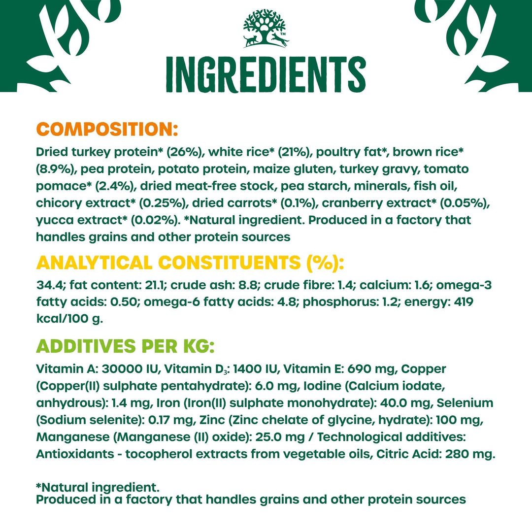 James Wellbeloved Kitten Turkey & Rice composition, analytical constituents and additives
