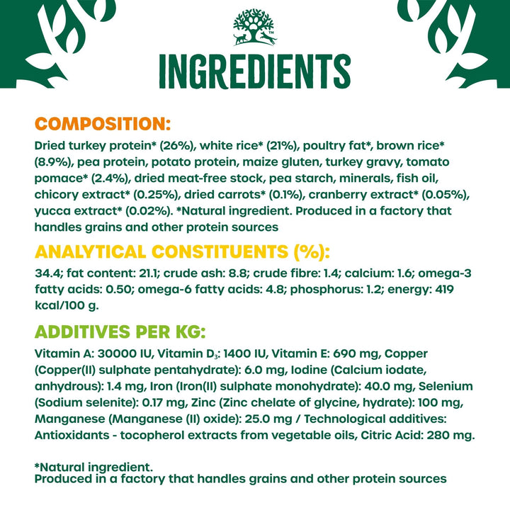James Wellbeloved Kitten Turkey & Rice composition, analytical constituents and additives