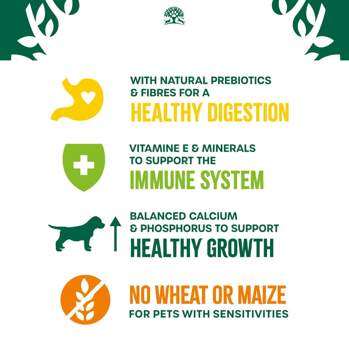 James Wellbeloved Puppy benefits: healthy digestion, immune system, healthy growth, no wheat or maize