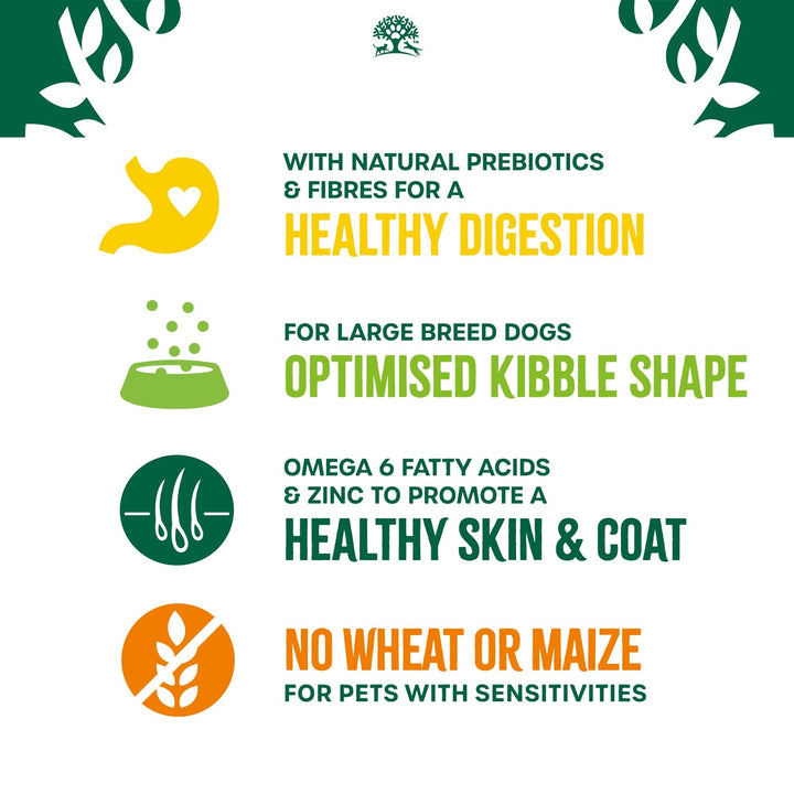 James Wellbeloved Large Breed Turkey and Rice benefits: healthy digestion, optimised kibble shape, healthy skin and coat, no wheat or maize