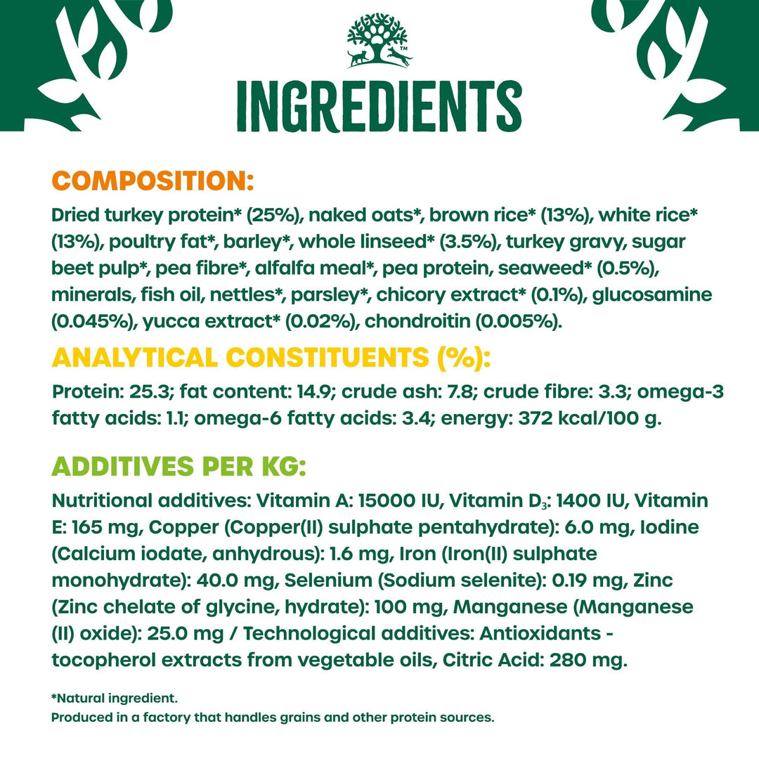 James Wellbeloved Adult Large Breed Turkey and Rice ingredients, analytical constituents and additives panel