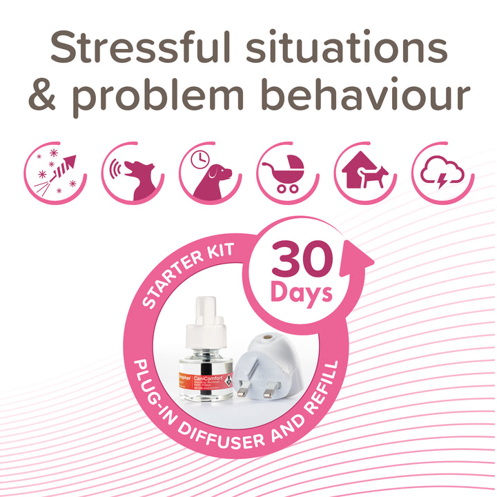 Beaphar CaniComfort for stressful situations and problem behaviour, lasts 30 days