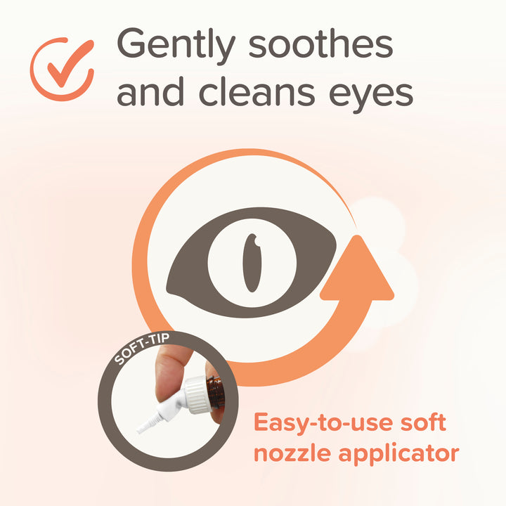 Beaphar Eye Lotion graphic: gently soothes and cleans eyes, easy to use soft nozzle applicator
