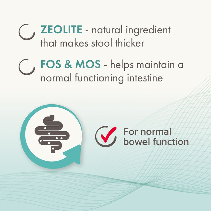 Beaphar IntestoPro Paste key ingredients: zeolite for thicker stools, FOS and MOS for normal bowel function