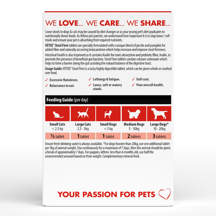 VetIQ Stool Firm 45 tablets, back of pack with daily feeding guide for cats and dogs