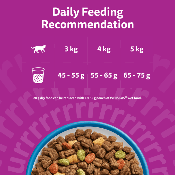 Whiskas 1+ Adult Tuna dry cat food daily feeding recommendation for 3kg, 4kg and 5kg cats