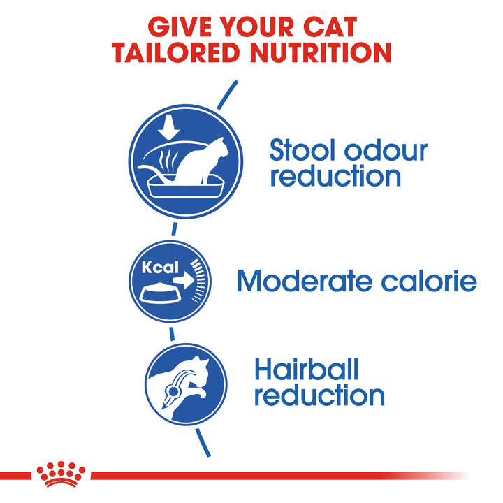 Royal Canin Indoor 27 benefits: stool odour reduction, moderate calorie, hairball reduction