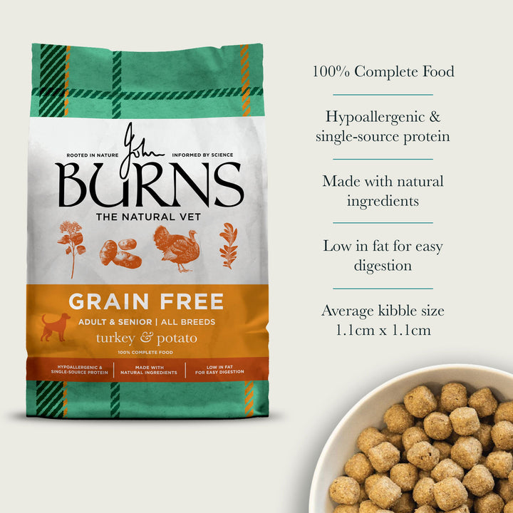 Burns Grain Free Turkey & Potato key benefits: complete food, hypoallergenic single protein, low in fat, kibble 1.1cm