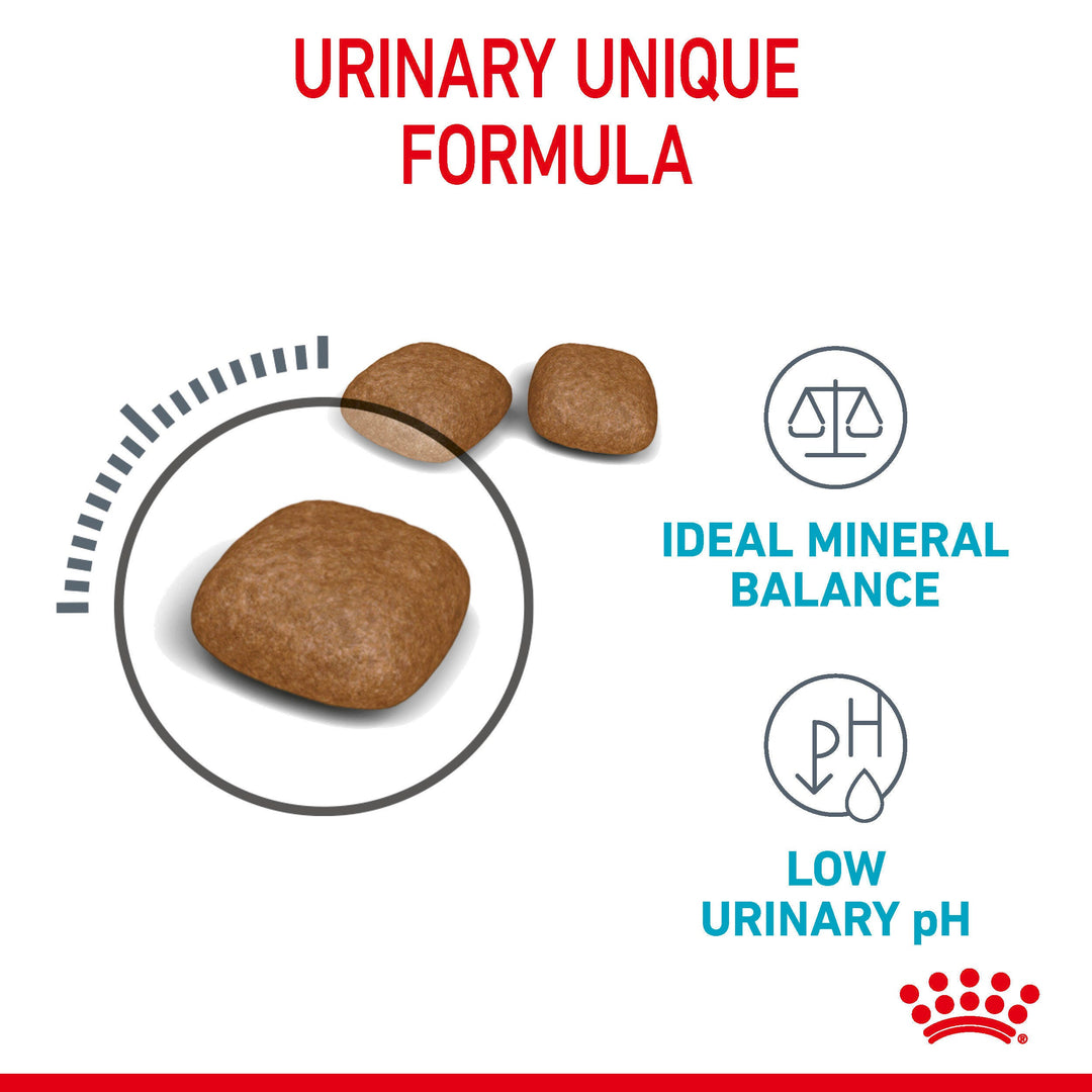 Royal Canin Urinary Care kibble: ideal mineral balance and low urinary pH