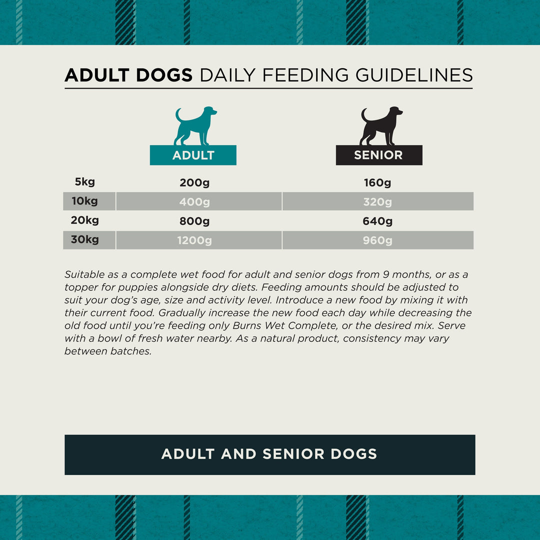 Burns wet dog food daily feeding guidelines for adult and senior dogs by body weight