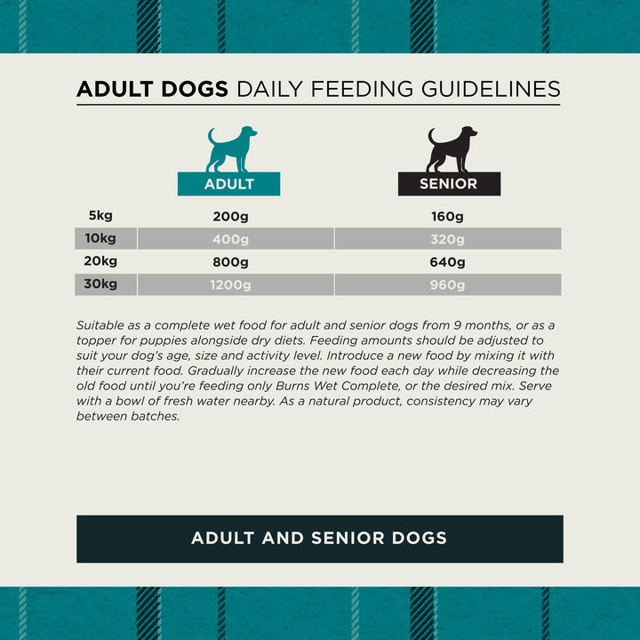 Burns wet dog food daily feeding guidelines for adult and senior dogs by body weight