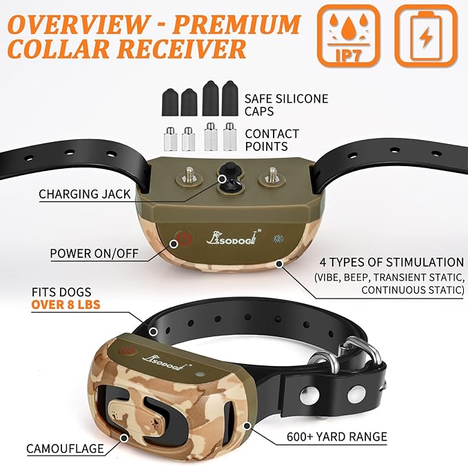 PawGuard T689 features