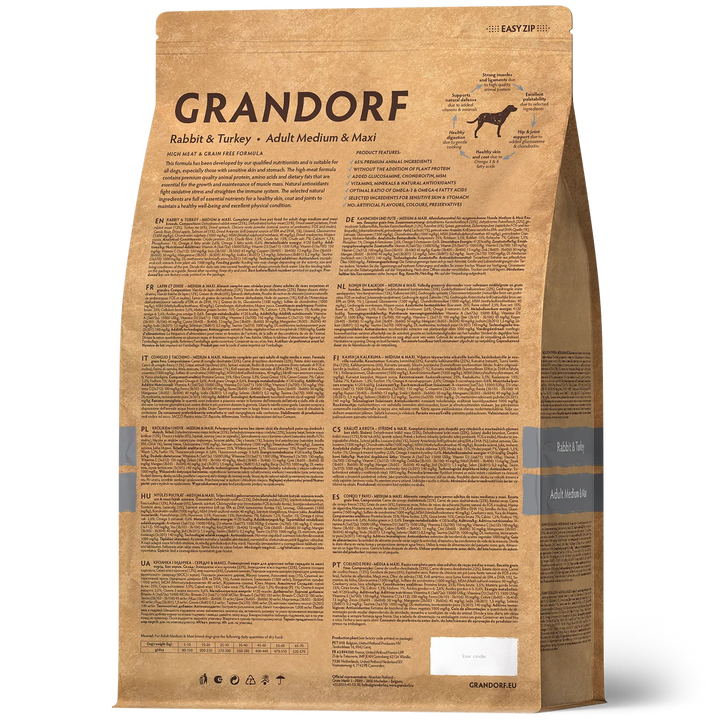 Grandorf Grain Free Rabbit and Turkey for Adult Dogs 1kg