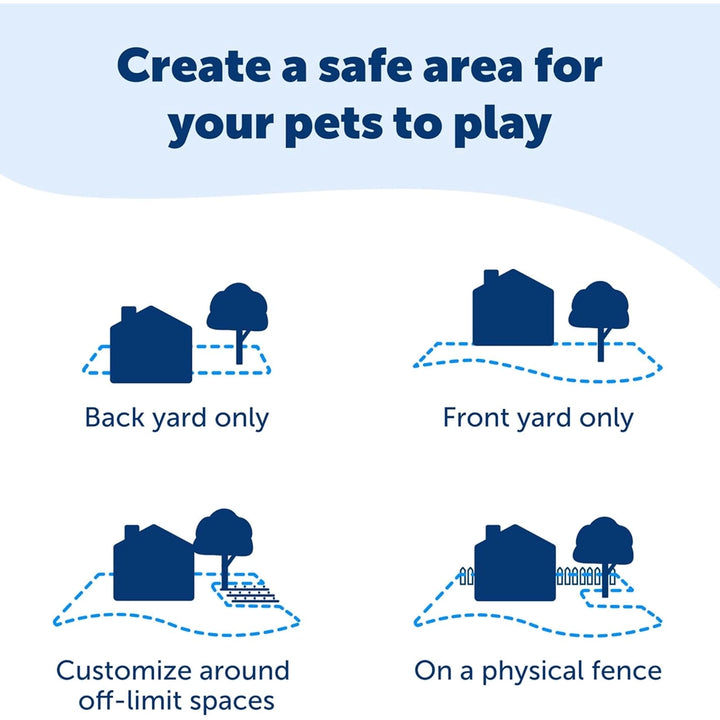 Petsafe Add-A-Dog Extra Receiver Collar for Wired In-Ground Fence