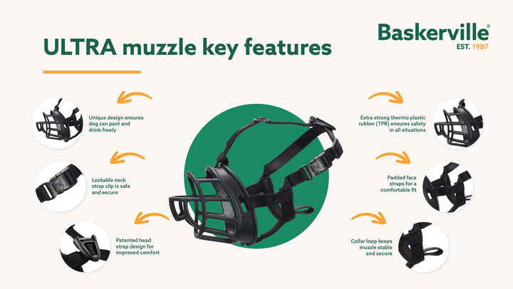 Baskerville Ultra Muzzle key features: TPR basket, lockable neck clip, padded face straps, collar loop