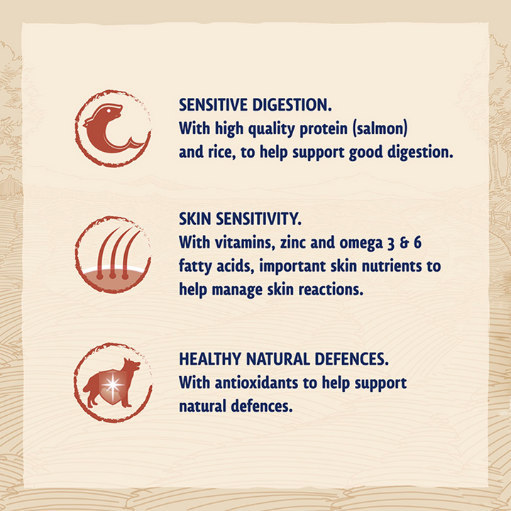 Beta Sensitive benefits: sensitive digestion, skin sensitivity, healthy natural defences