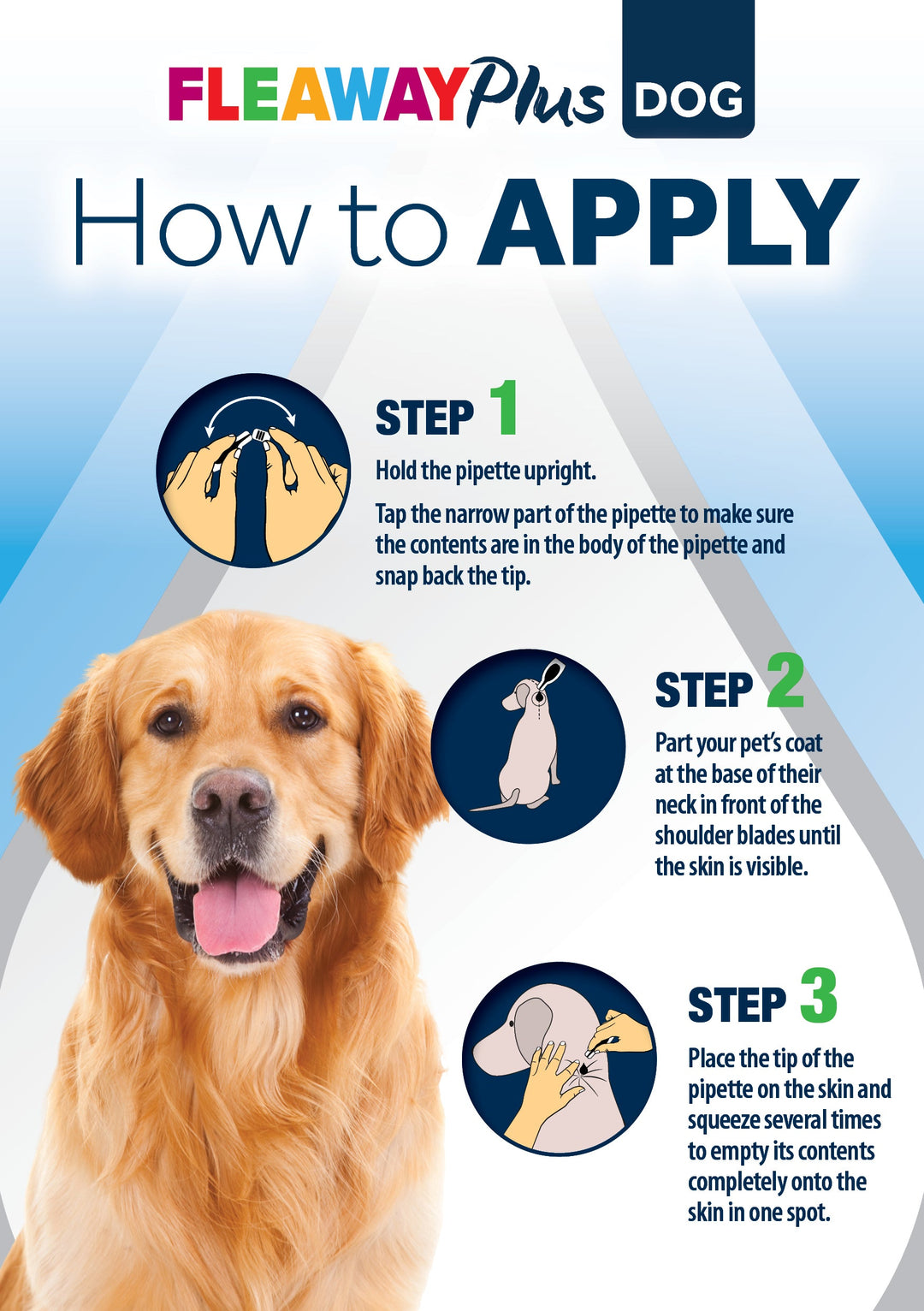 How to apply Fleaway Plus Spot-On to a dog in three steps: snap the tip, part the coat at the base of the neck, squeeze onto the skin in one spot