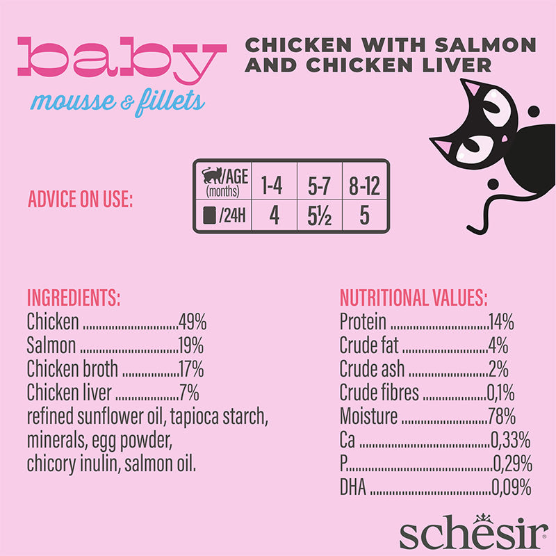 Schesir Baby Mousse and Fillets chicken with salmon and chicken liver: feeding advice, ingredients and nutritional values