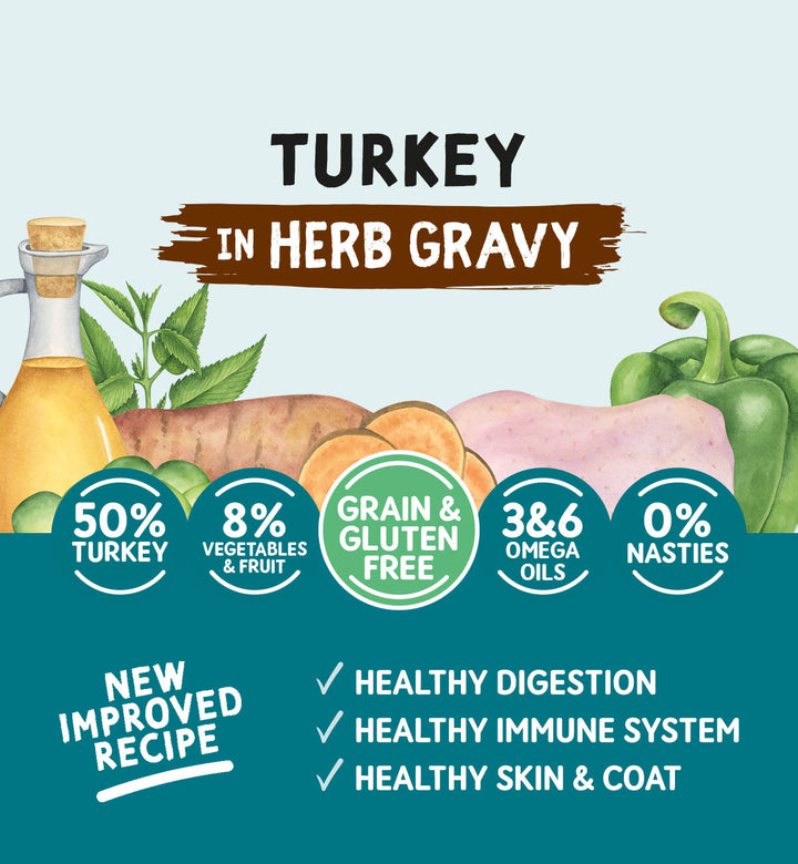 Naturo Turkey in Herb Gravy key benefits: 50% turkey, 8% vegetables and fruit, grain and gluten free, omega 3 and 6 oils