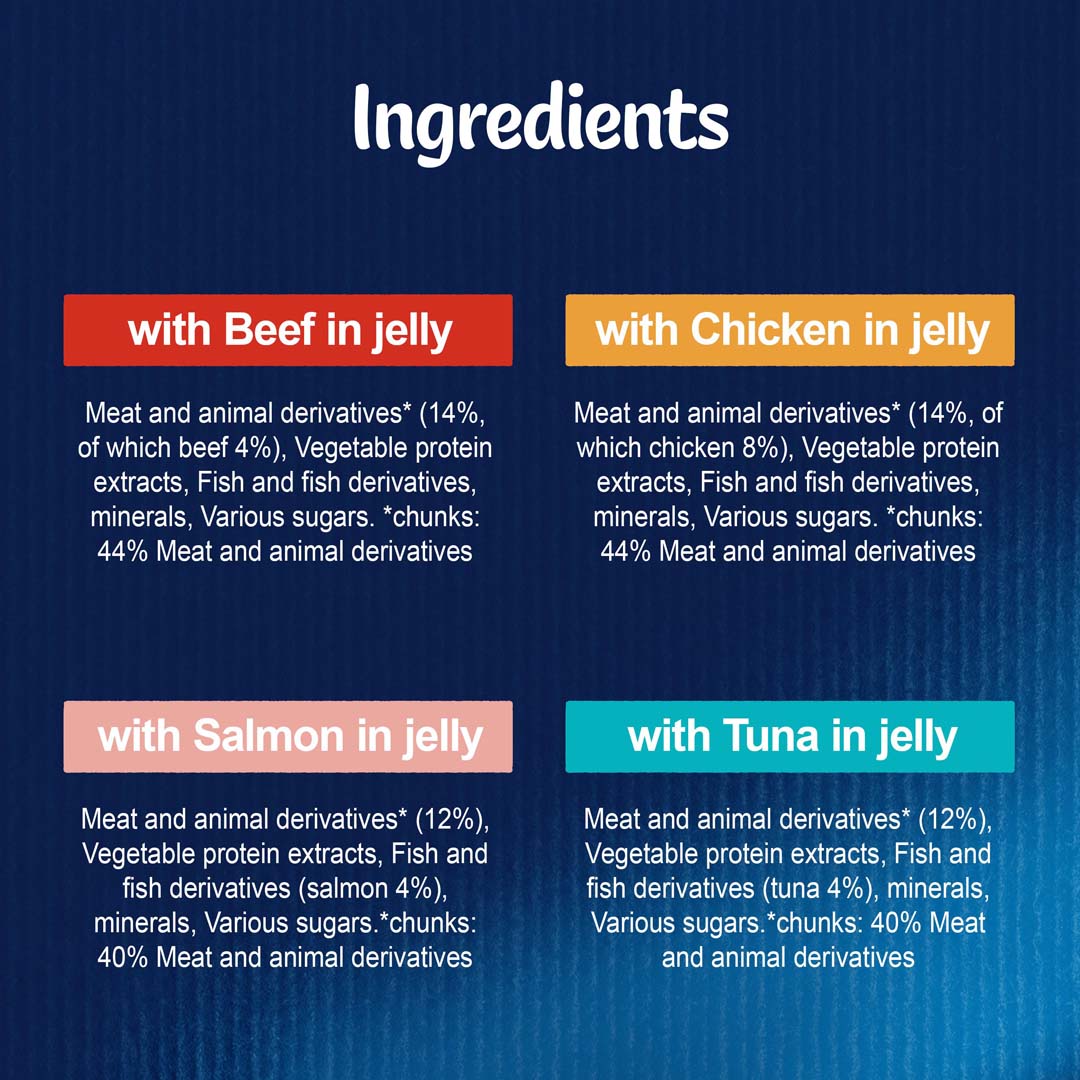 Felix As Good As It Looks Mixed Selection ingredients for the beef, chicken, salmon and tuna recipes