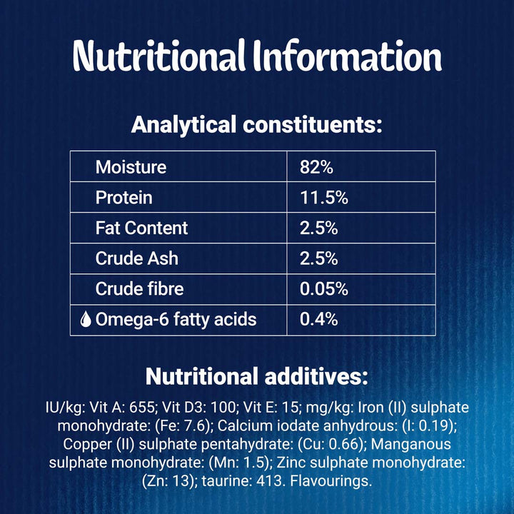 Felix As Good As It Looks Mixed Selection analytical constituents and nutritional additives