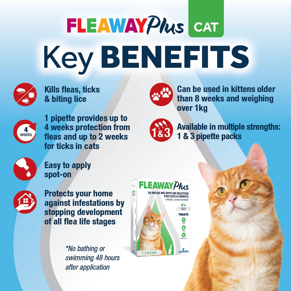 Fleaway Plus Spot-On for Cats and Ferrets
