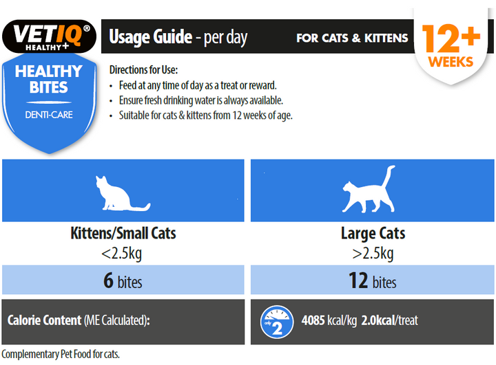 VetIQ Healthy Bites Denti-Care usage guide: 6 bites a day for kittens and small cats, 12 bites for large cats