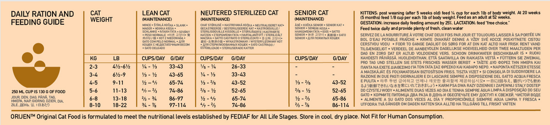 Orijen Original Cat daily ration and feeding guide for lean, neutered and senior cats