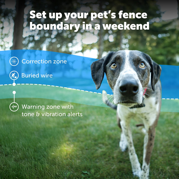 PetSafe in-ground fence boundary diagram: correction zone, buried wire and tone and vibration warning zone