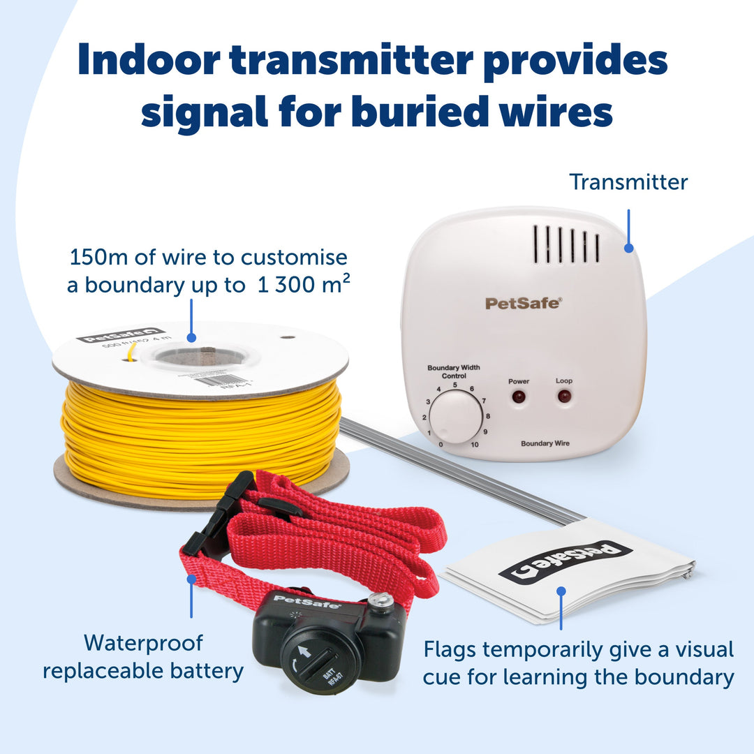 PetSafe Basic In-Ground Fence components: indoor transmitter, 150 m of wire, waterproof collar with replaceable battery and flags