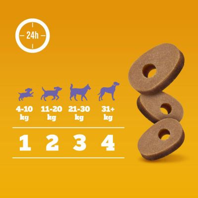 Pedigree Multivitamins Joint Care - PetWorld