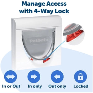 Petsafe Staywell Classic Cat Flap – Magnetic 4-Way Locking System