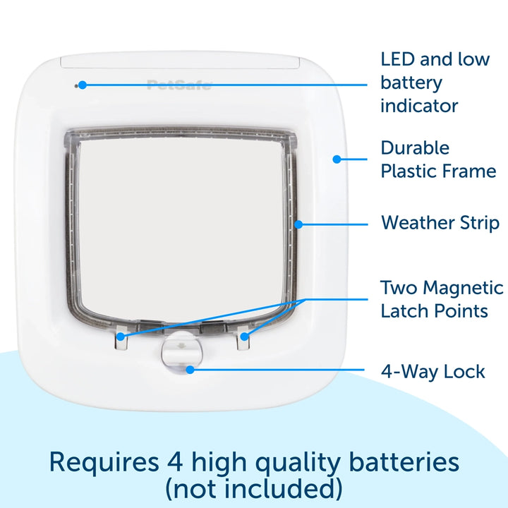 Petsafe Microchip Cat Flap