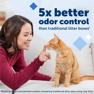 PetSafe ScoopFree Replacement Crystal Cat Litter Tray, 1 Pack