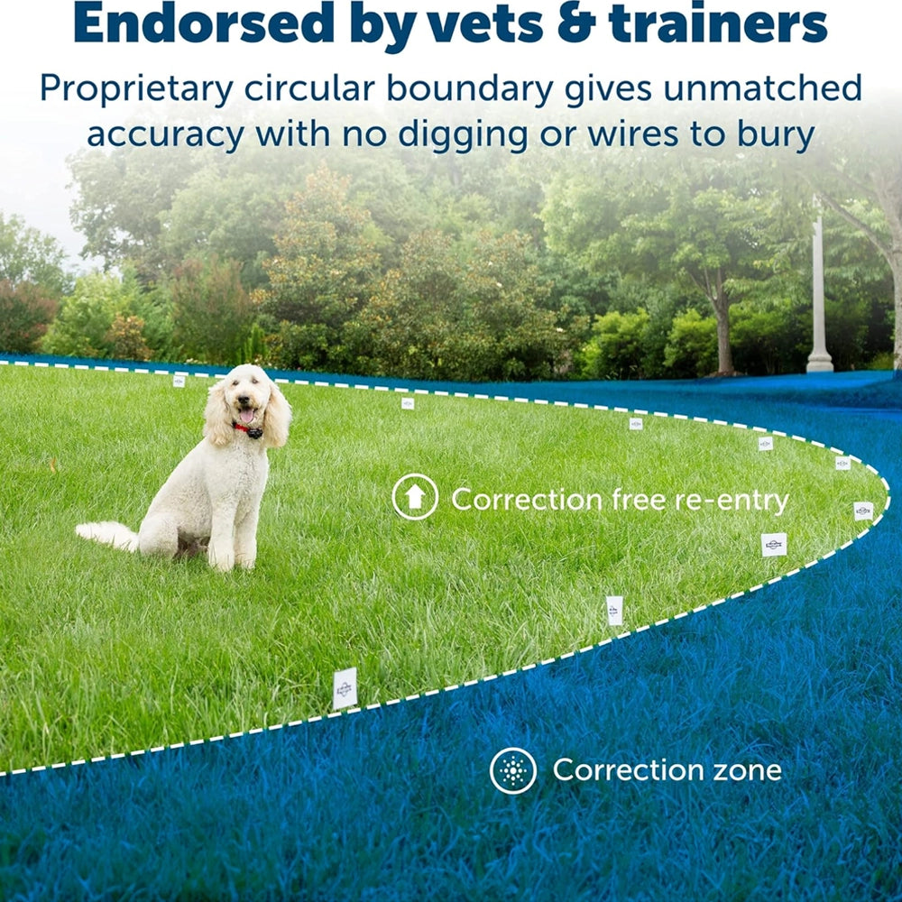 Petsafe Wireless Pet Containment System