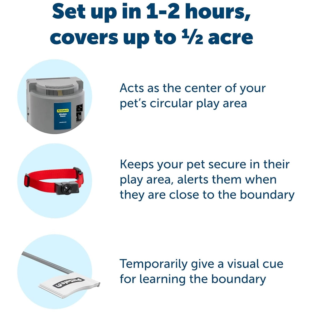 Petsafe Wireless Pet Containment System