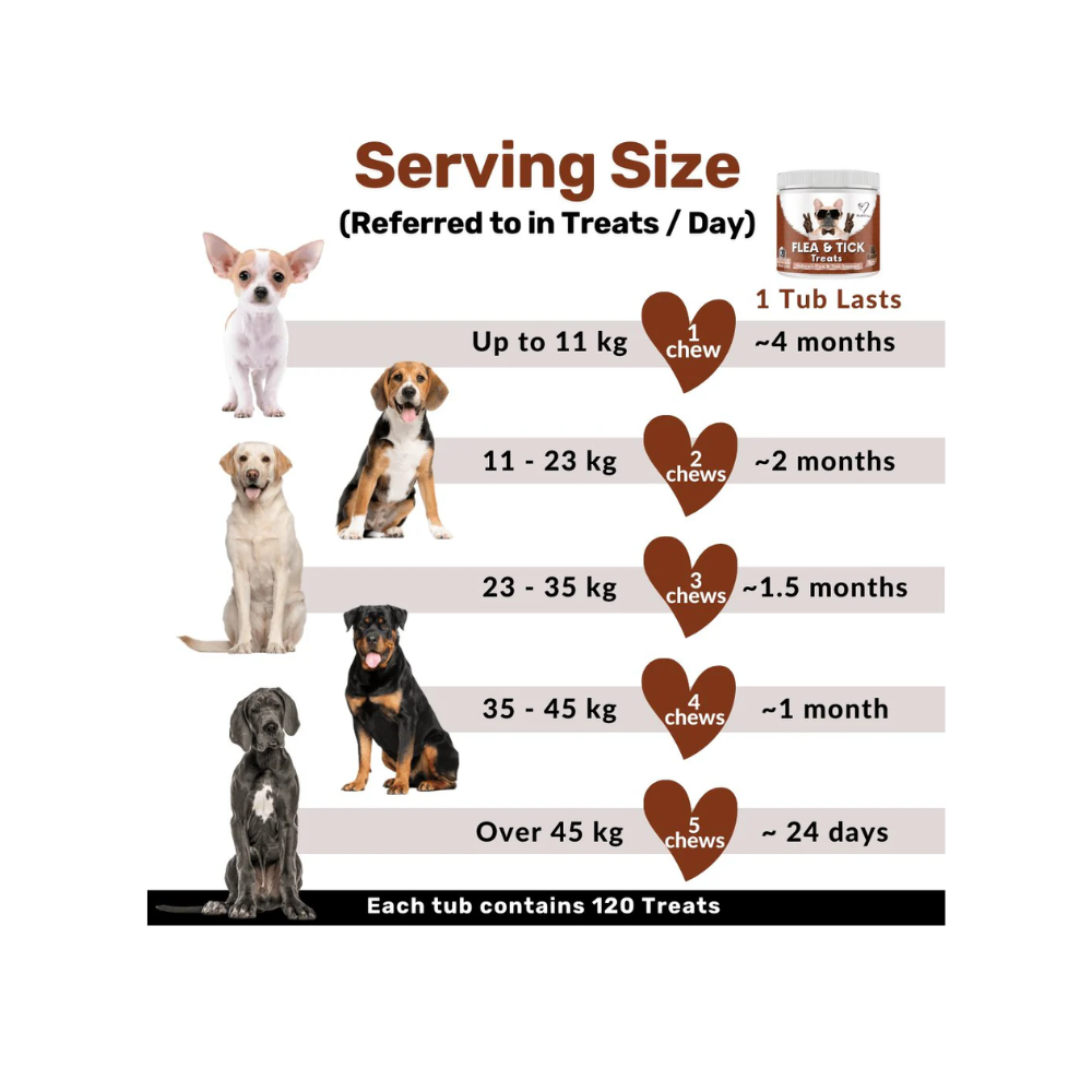 Nutripaw Flea and Tick Treats