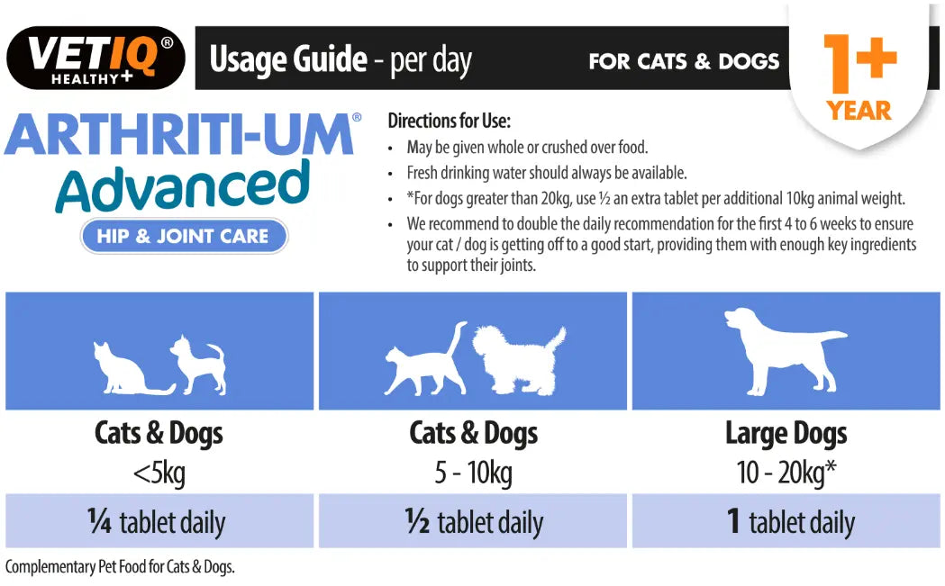 VETIQ Arthriti-UM Advanced usage guide per day for cats and dogs by weight