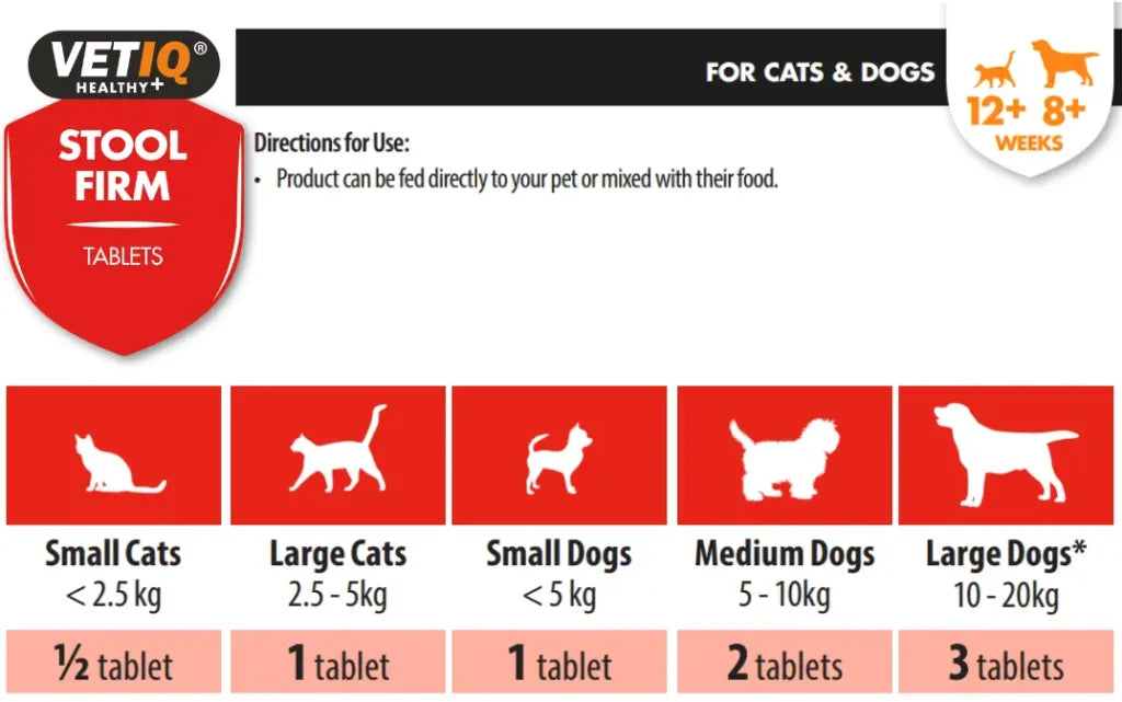 VetIQ Stool Firm usage guide: tablets per day for small and large cats and small, medium and large dogs