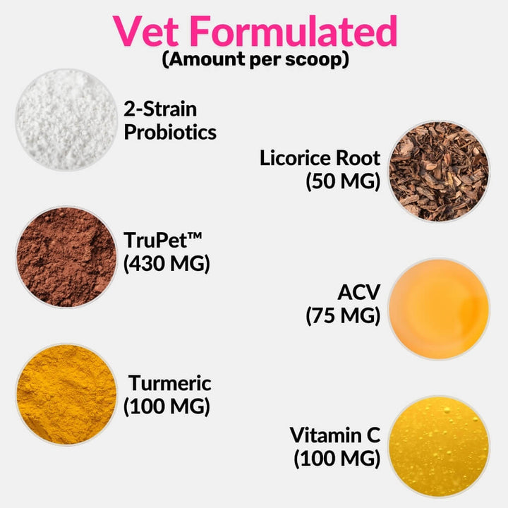 NutriPaw All-Itch Food Topper vet formulated ingredients per scoop: probiotics, TruPet, turmeric, licorice root, apple cider vinegar, vitamin C