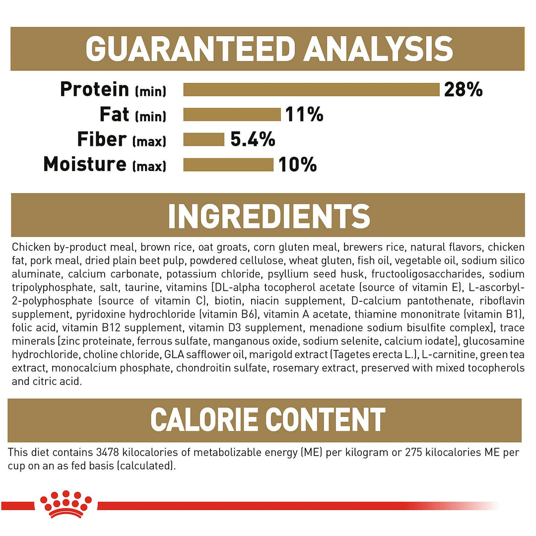 Royal Canin Adult Labrador Retriever ingredients