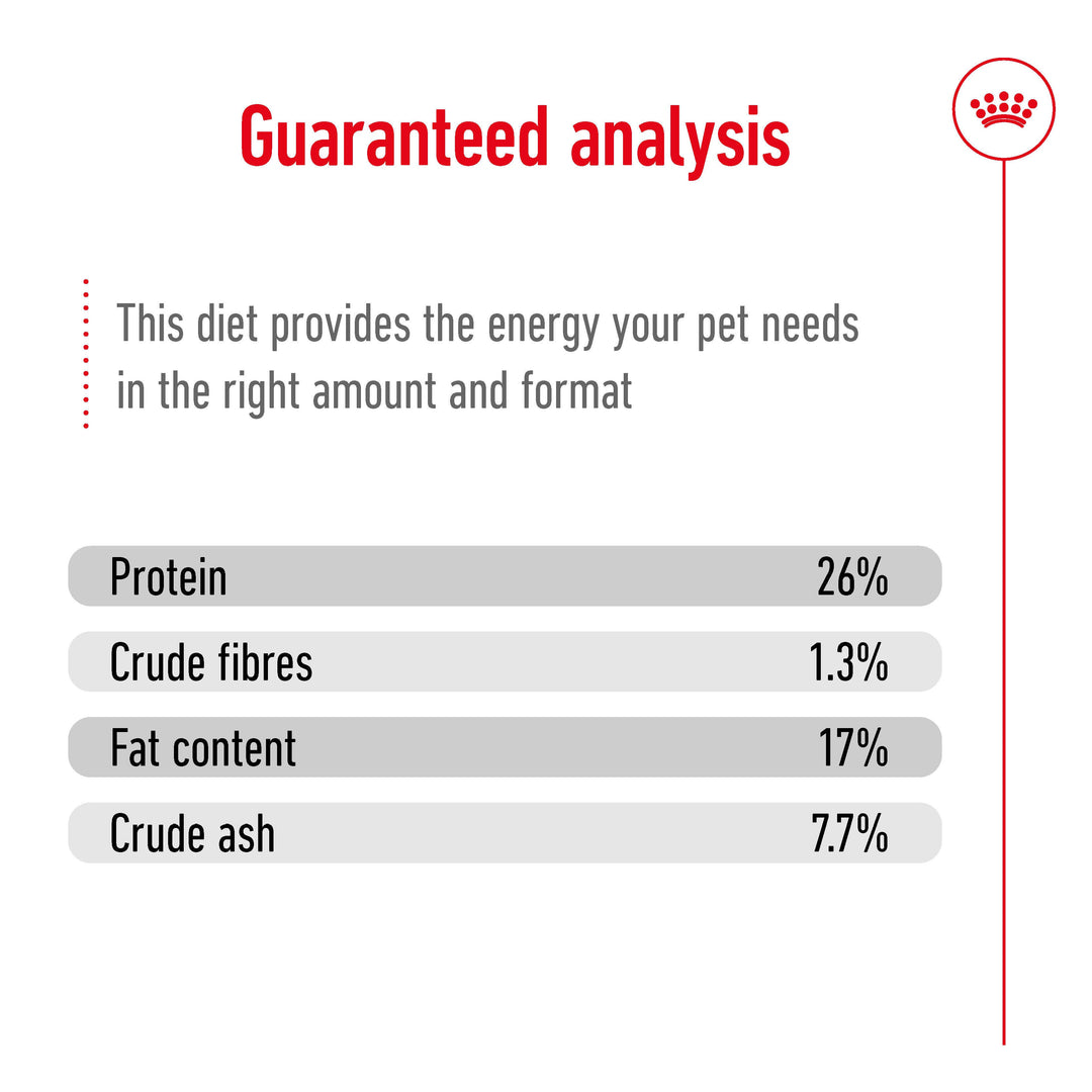Royal Canin Maxi Adult analysis: protein 26%, crude fibres 1.3%, fat 17%, crude ash 7.7%