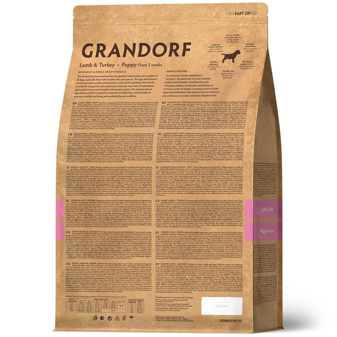 Grandorf Puppy Lamb and Turkey for All Breeds