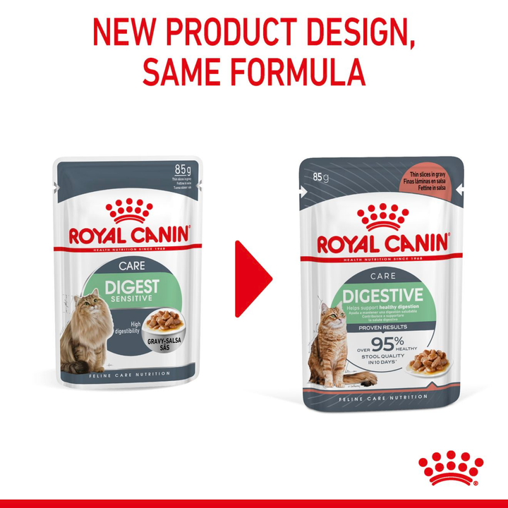 Royal Canin Digest Sensitive renamed Digestive Care: new pack design, same formula