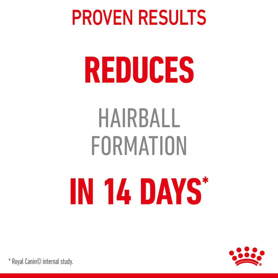 Royal Canin Hairball Care proven to reduce hairball formation in 14 days